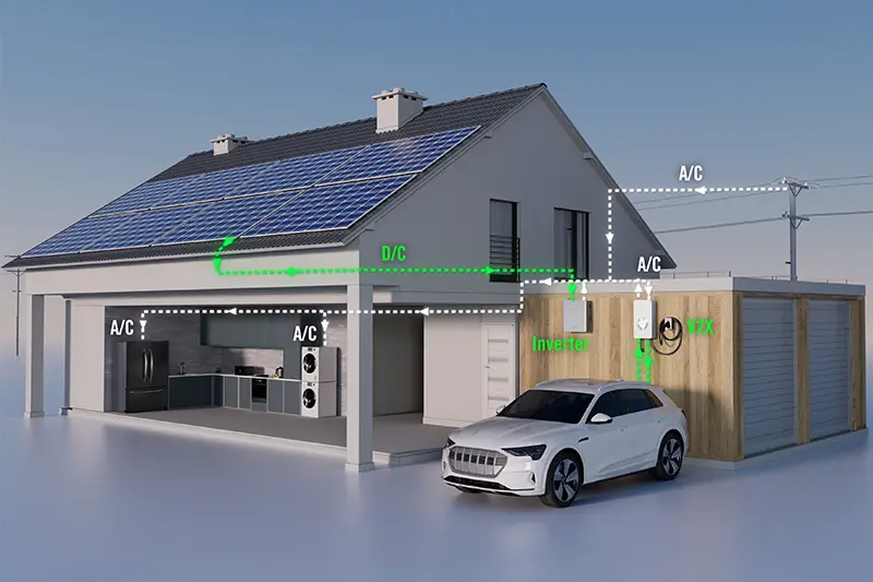 Vorteile von einphasigen Hybrid-Wechselrichtern